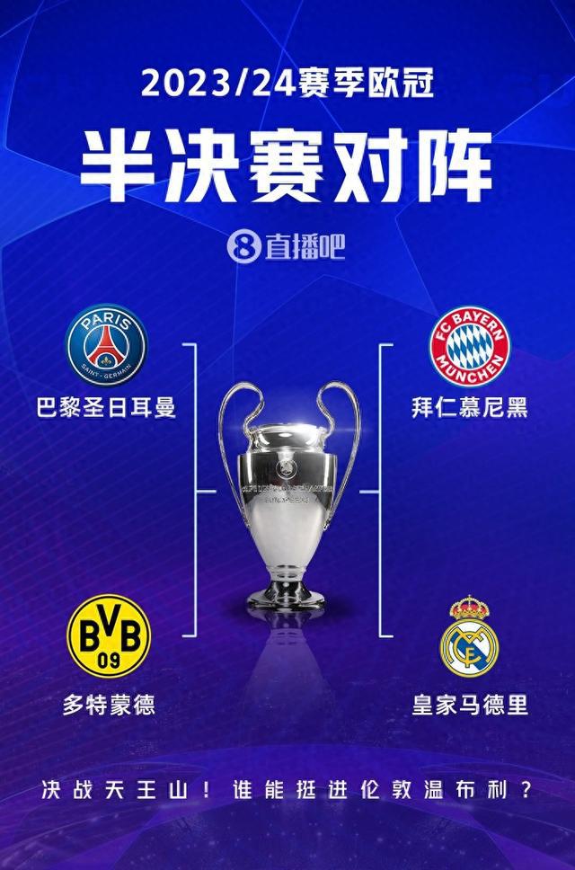 以缩小与